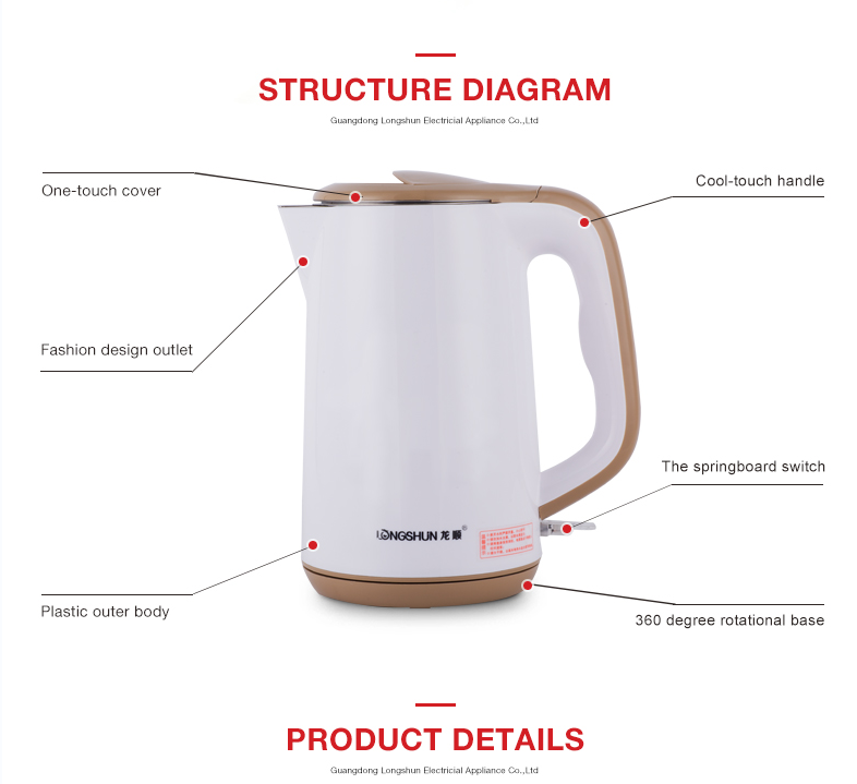 Plastic Electric Kettle Kitchen Appliance Tea Water Kettle 18L
