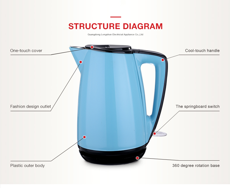 Plastic Electric Kettle Kitchen Appliance Tea Water Kettle 18L