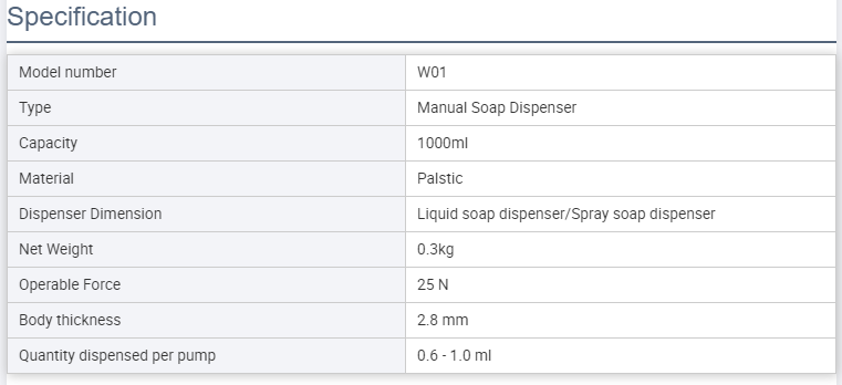 Factory Custom 500 ml Plastic Wall Mounted Hand Sanitizer alcohol Manual Soap Dispenser for Hotel