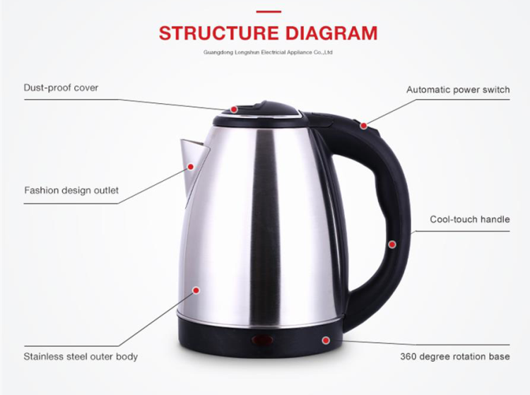 Original factory stainless steel water electric kettle 15L 18L good price