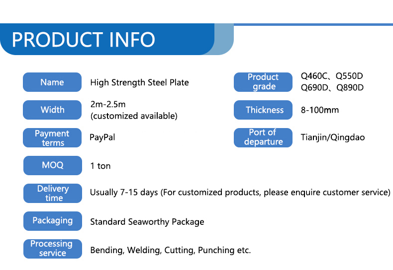 Q460CQ550DQ690DQ890D High Strength Steel PlateSteel Sheet