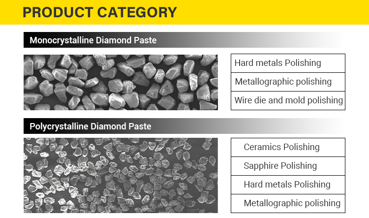05 Micron Diamond Lapping Compound Paste for Polishing Copper Stainless Steel