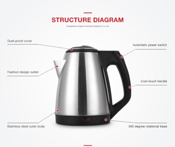 Cheap High quality stainless steel electric kettle 18L 15L 12L