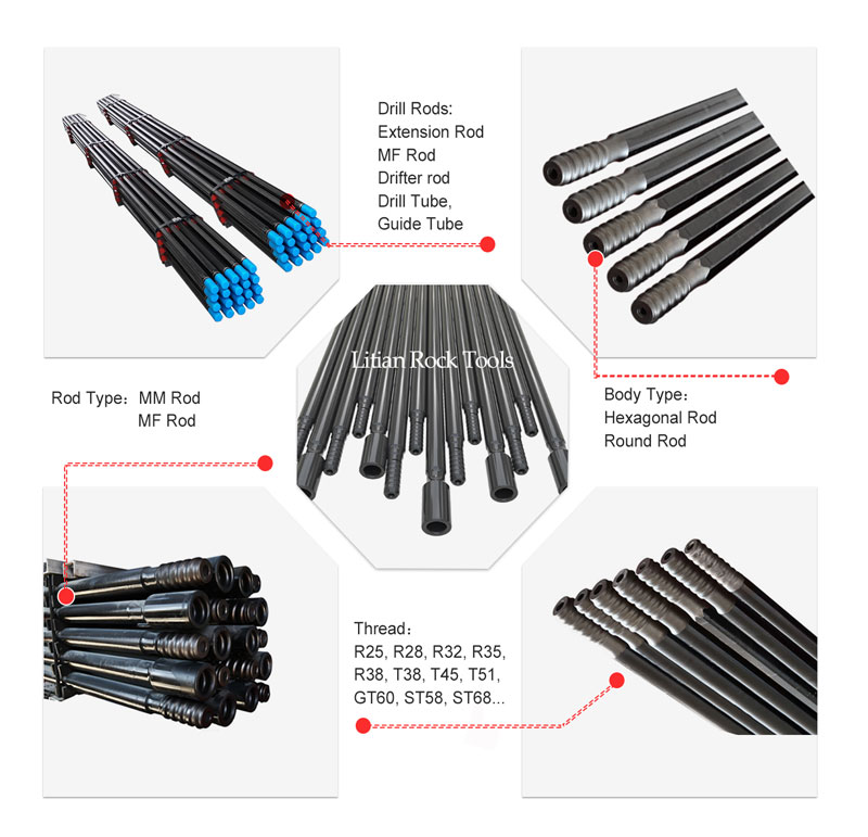 Drill Rod 2022