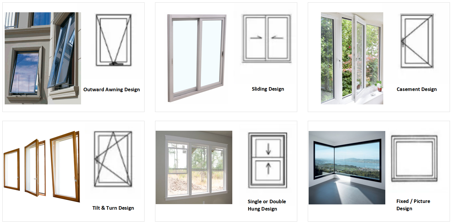 Wholesale Price Thermal Break Aluminum Windows House Building Material New Design Double Glazed Casement Window