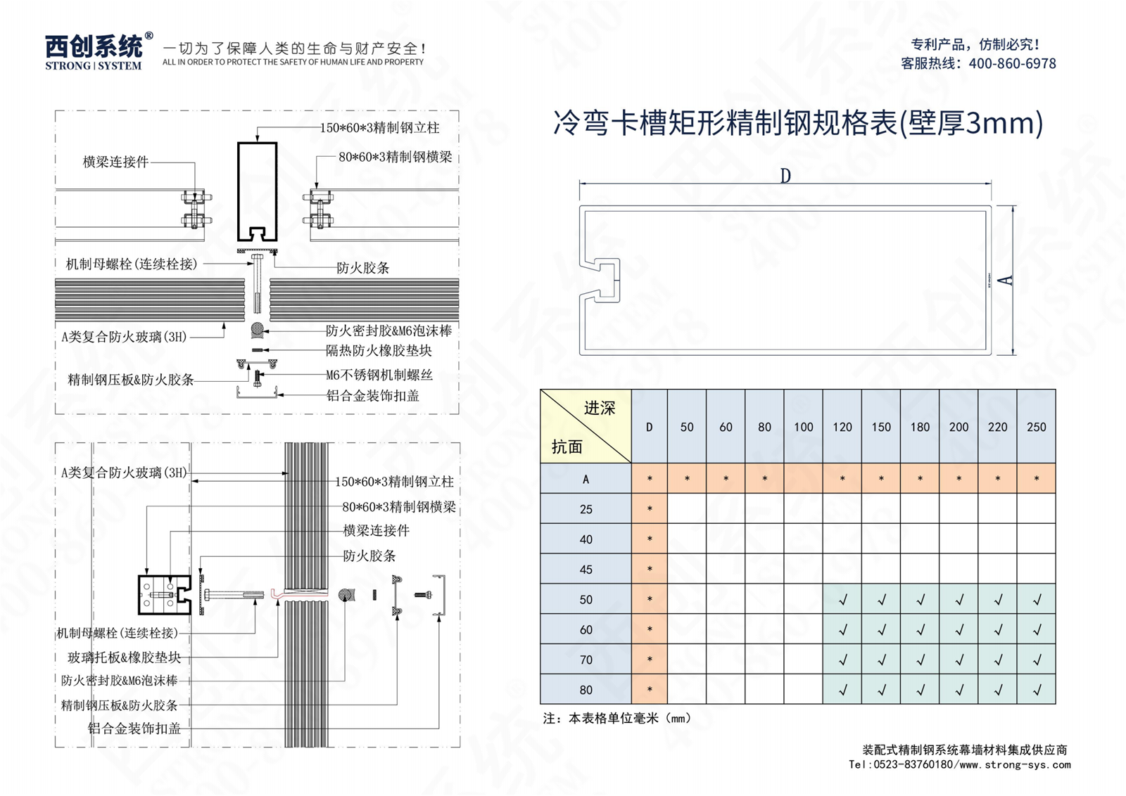 architectural steel profiles for curtain walls Steel system fireproof glass curtain Steel Curtain Wall Profiles