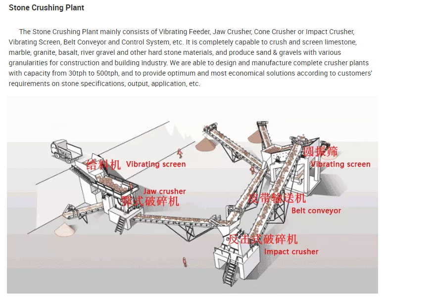 Move easily mobile rock crusher wholesale river stone crushing plant mobile crusher station