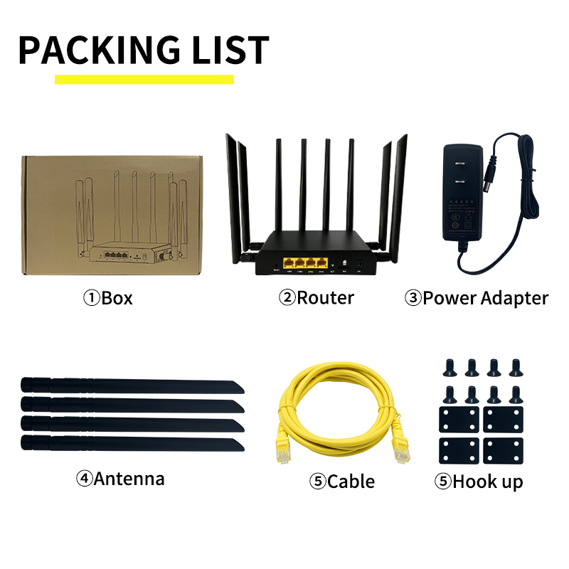OEM Industrial 4G 5G Router Wifi6 1800Mbps 11AX Wifi 5G Router With SIM Card Slot