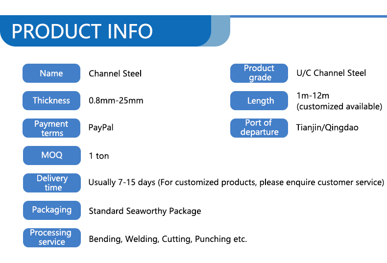 Standard UC Hot Rolled Channel Steel