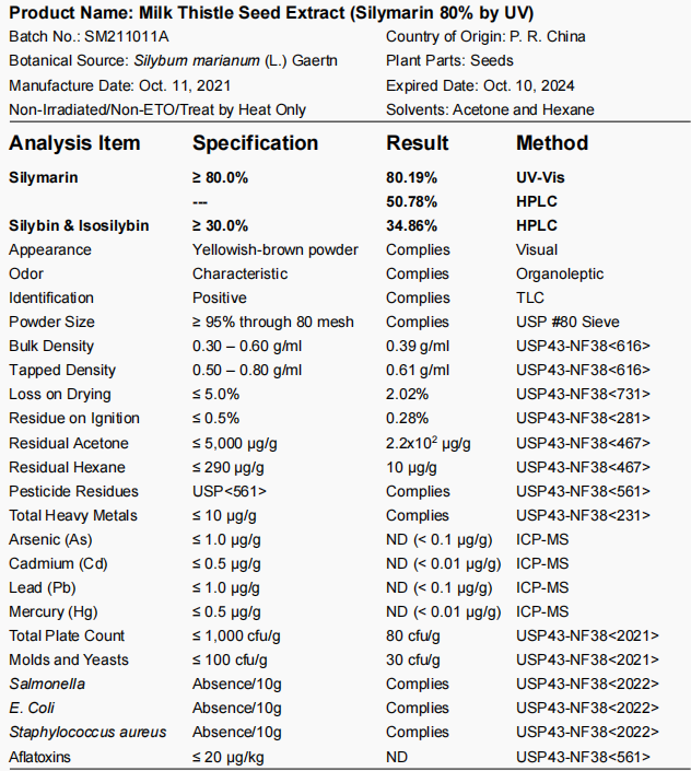 Milk thistle extract powder 80 silymarin