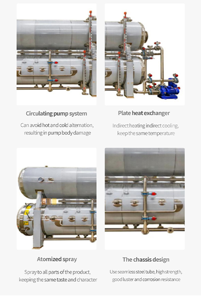 Automatic double layer water bath sterilizing kettle High efficiency sterilizing kettle