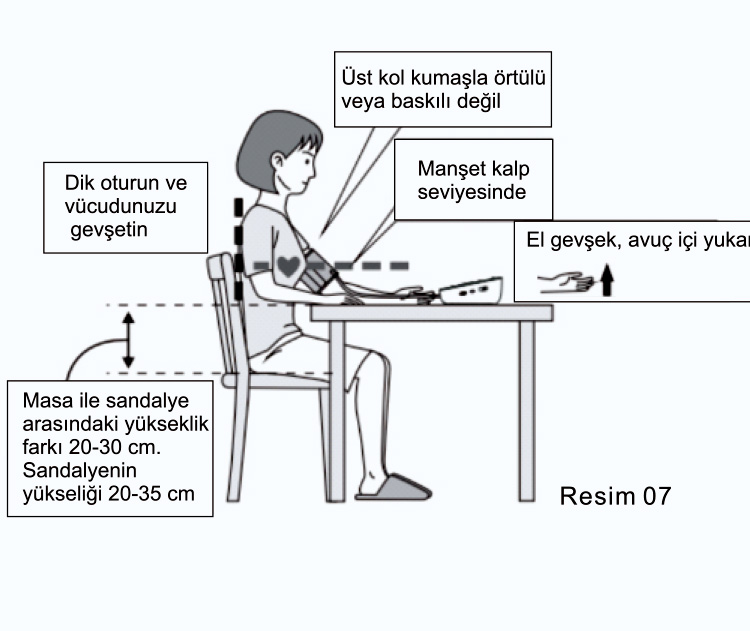 Upper Arm type blood pressure monitor