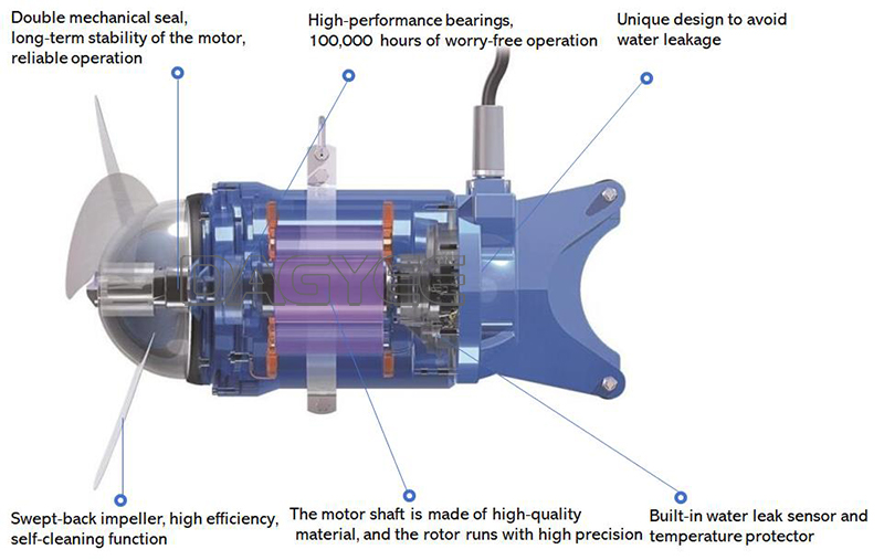 Horizontal Industrial submersible mixer agitator Wastewater