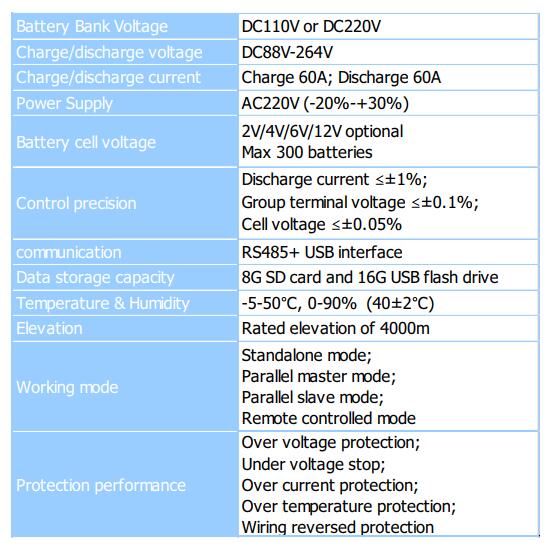 ZJBDT Battery Bank Discharge Tester