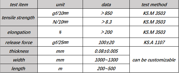 55um PE Protective Film Use For The PCM VCM Steel Plate Was Used