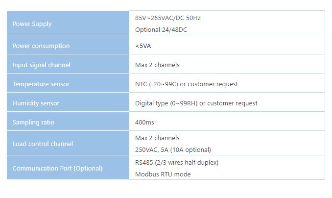 SWSK Digital thermostat hygrostat