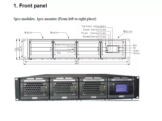 SETX Modular RectifierBattery Charger