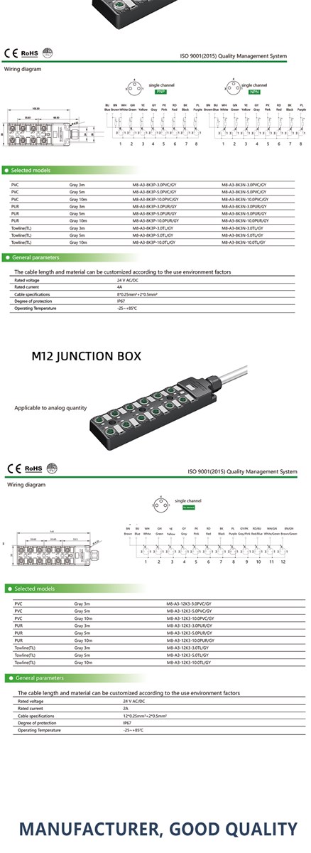 M8M12 series junction box hub improves industrial control connection and detection efficiency