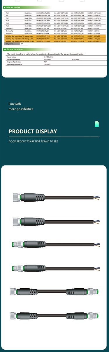 M8 series precast wire harness is used for data transmission and IO signal transmission of tooling site and equipment