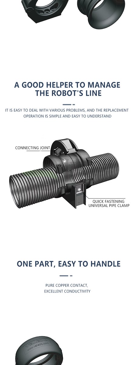 Robotic line bag accessories series utilizes various connectors precast wiring harnesses sheet metal machining etc