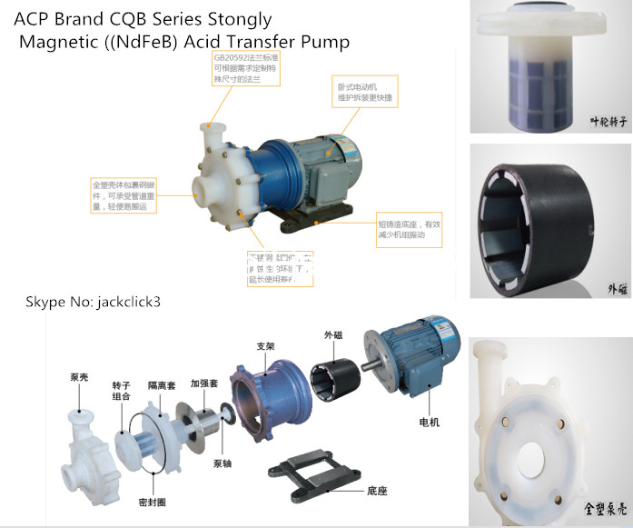 CQBF FEP Fluorine Plastic Alloy Chemical Acid Transfer Magnetic Pump