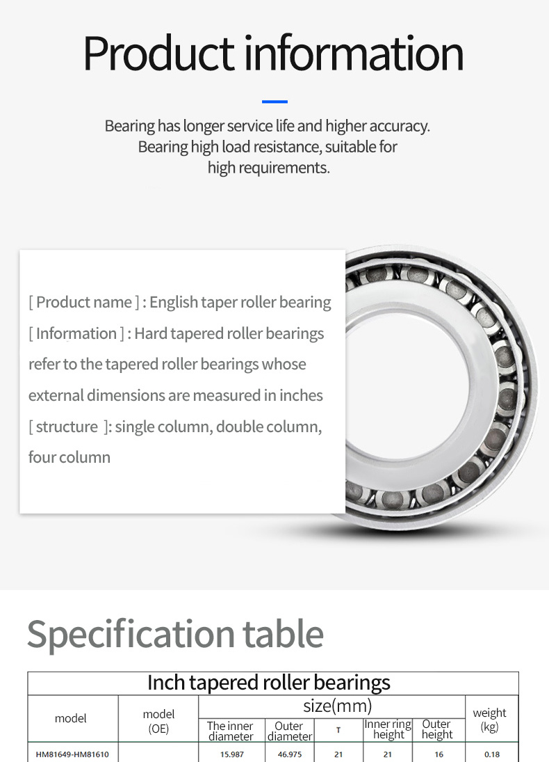 Inch tapered roller bearings LM12749LM12710 etcFrom 500 pieces