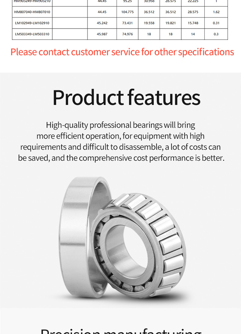 Inch tapered roller bearings LM12749LM12710 etcFrom 500 pieces