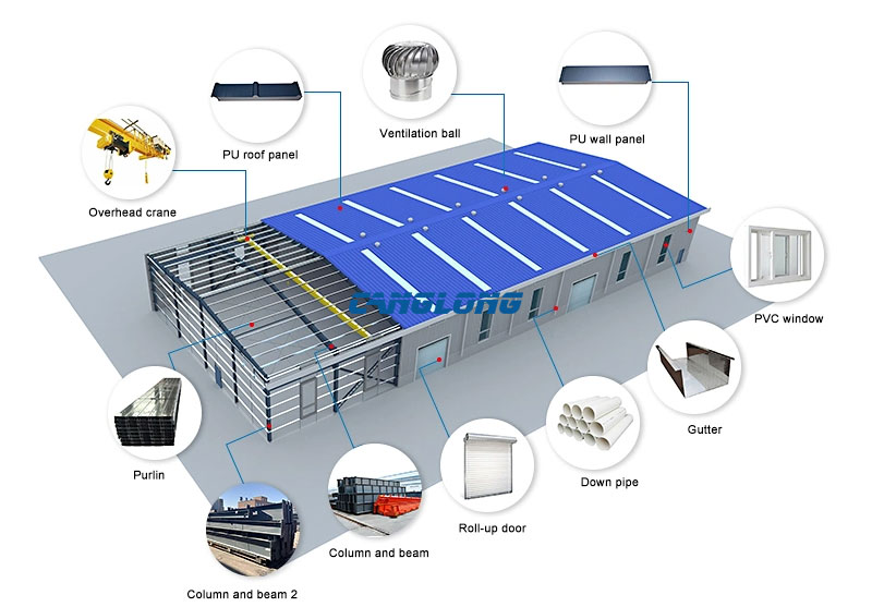 Cost of steel structure building metal frame truss grid customization