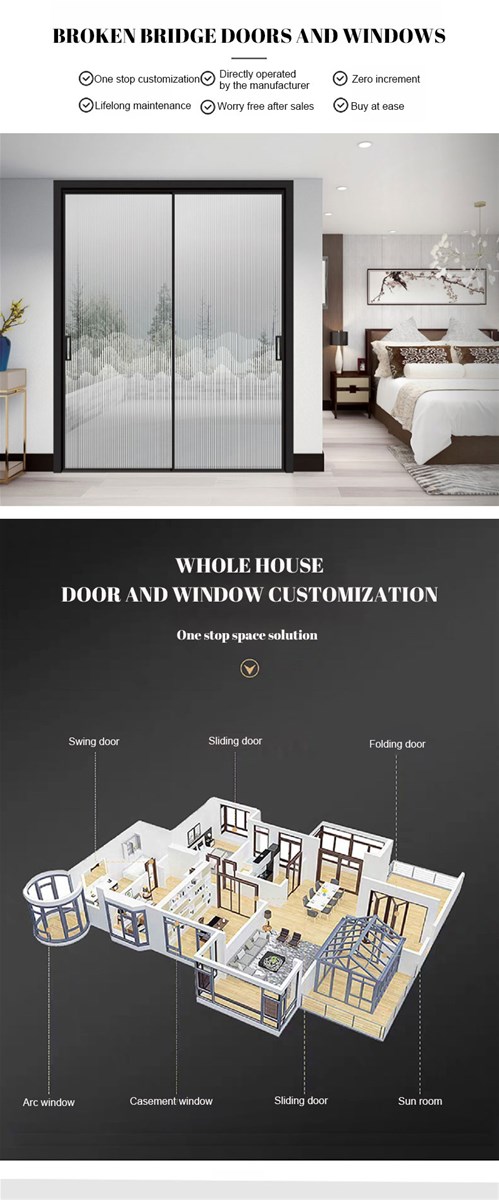 Customizable doors and windows folding screen doors and screen windows the price is subject to contact with the seller