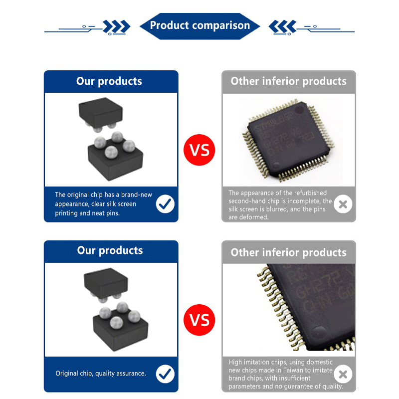 A1006ukta1nxz chip support customization details can be contacted by email