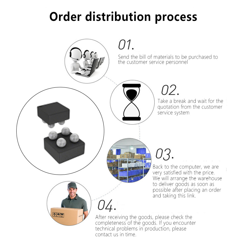 A1006ukta1nxz chip support customization details can be contacted by email