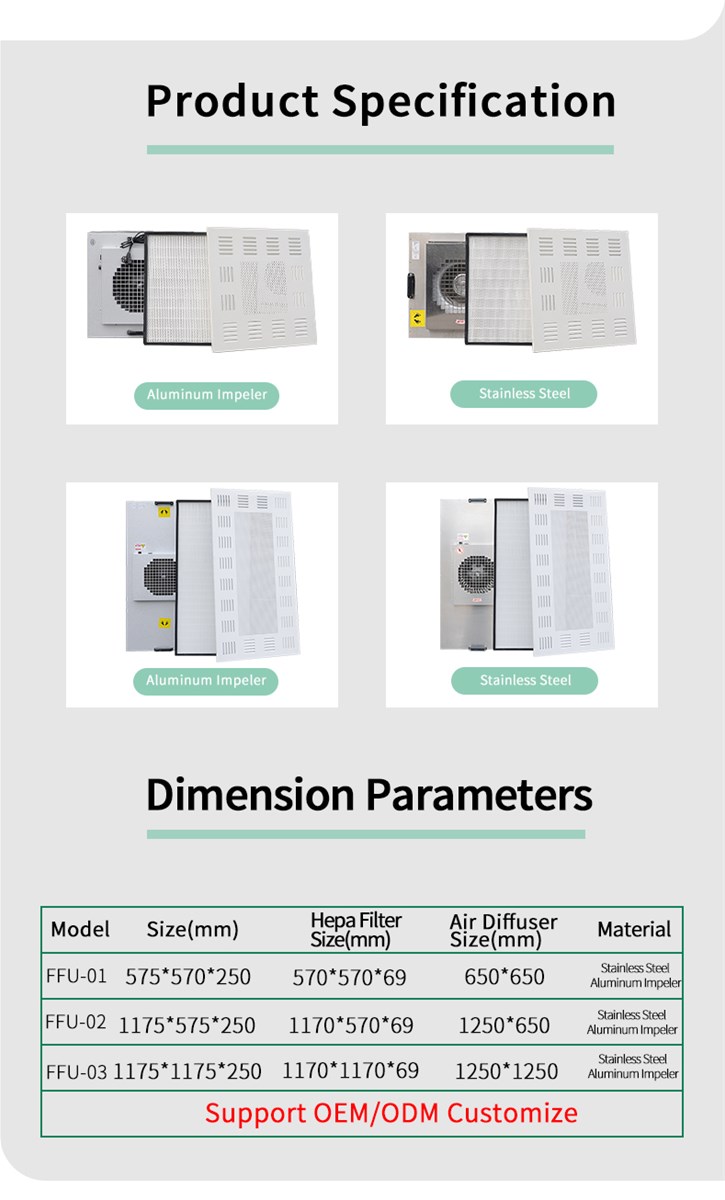 China Manufacturer H13 FFU Fan Filter Unit for Clean Room