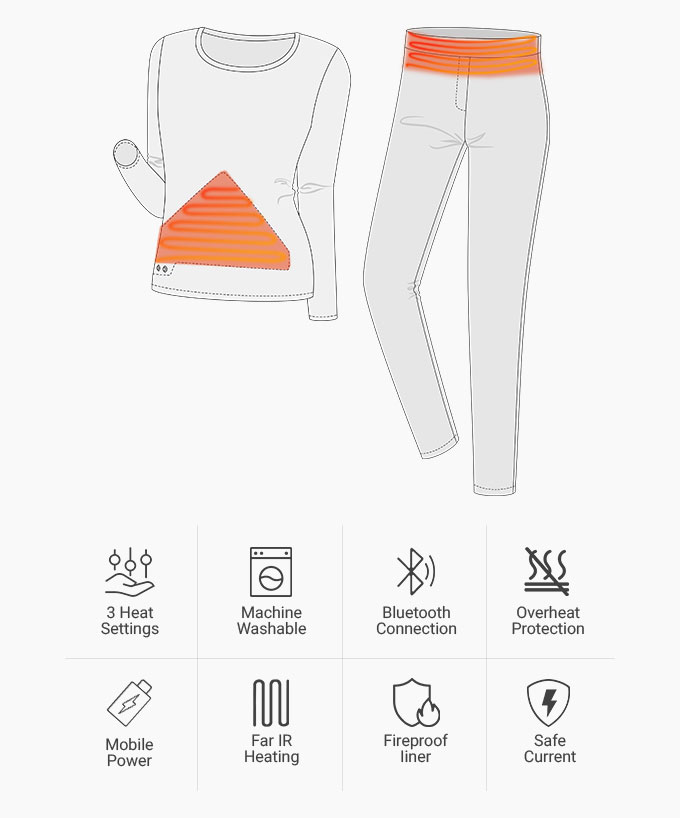 HEATED UNDERWEAR Sparkle Wearable Technology