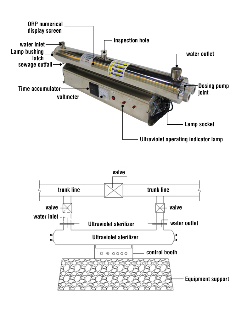 Low Pressure UV Sterilizer for swimming pool water treatment