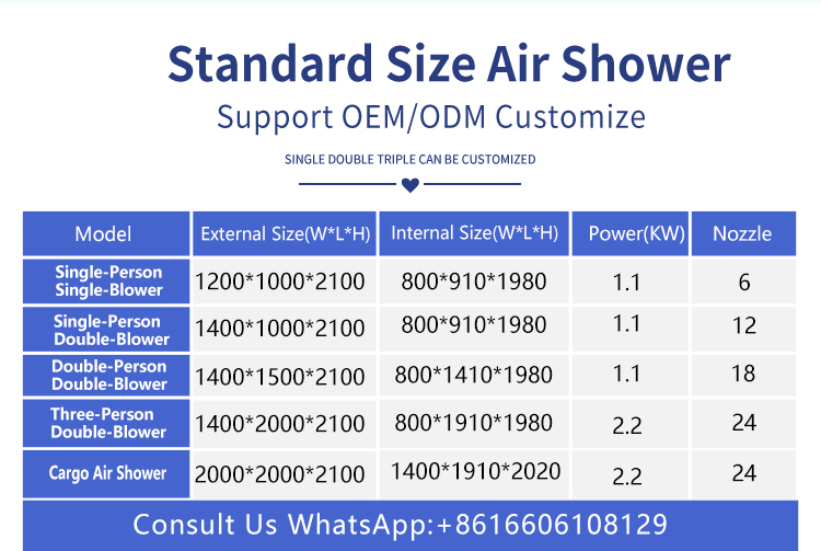 Cheap Price Clean Room Fast Roller Door Air Shower Tunnel