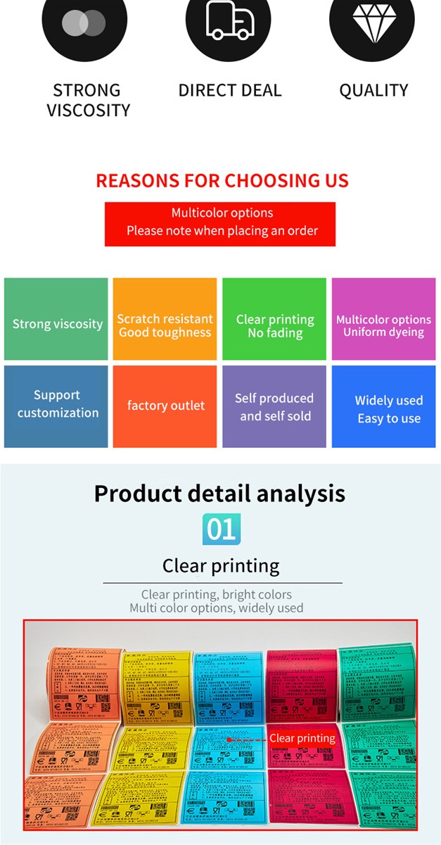 Full background coated paper blank label