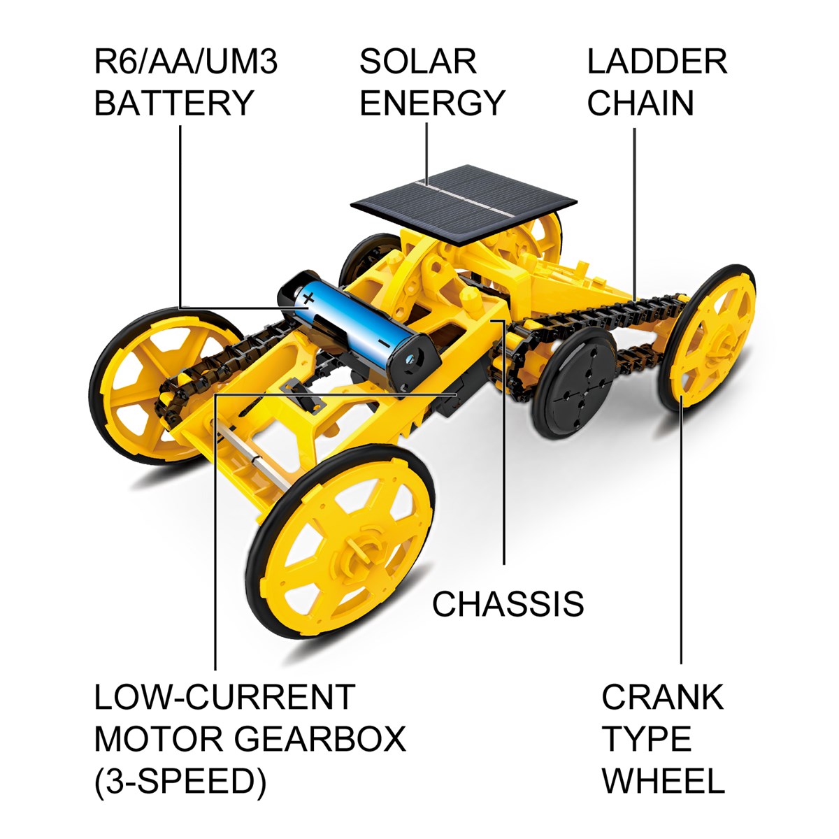 DIY solar 4WD climbing car 500 wholesale