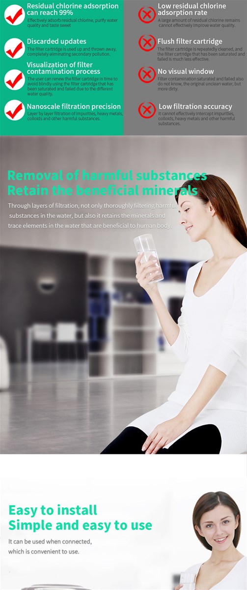 Home water purifier Tap filter Drink fresh water and clean water directly