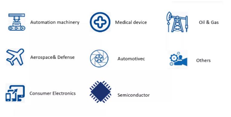 Customized CNC Turning Machining Components for Machinery