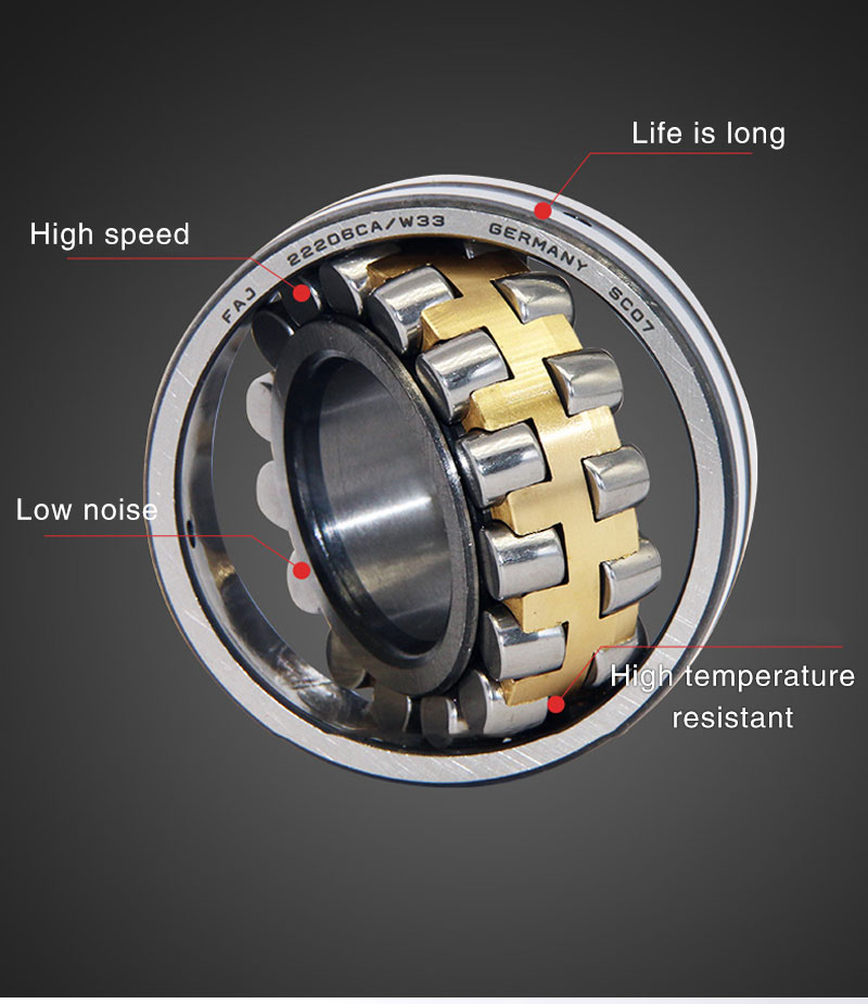 the Original Manufacturer of Aligning Bearing Models Complete