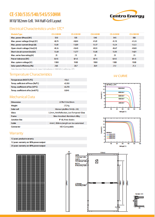 Golden supplier of mono 550W solar moedle panel 182mm cell Halfcut