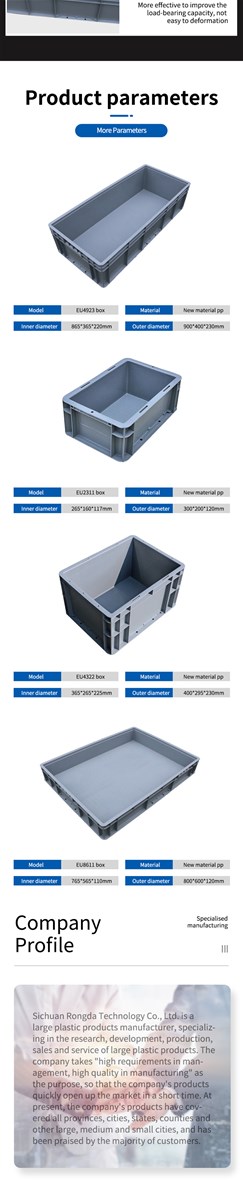 The EU case is made of 100 new highimpact PP and is developed produced using advanced technology and moulds