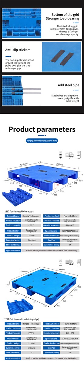 1212 Flat Sichuan characters are suitable for foodpharmaceuticalchemicalwarehousinglogistics etc