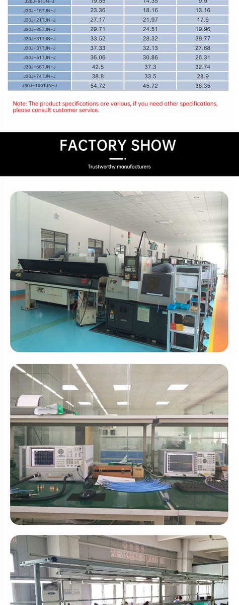 J30J has the characteristics of small size light weight reliable connection