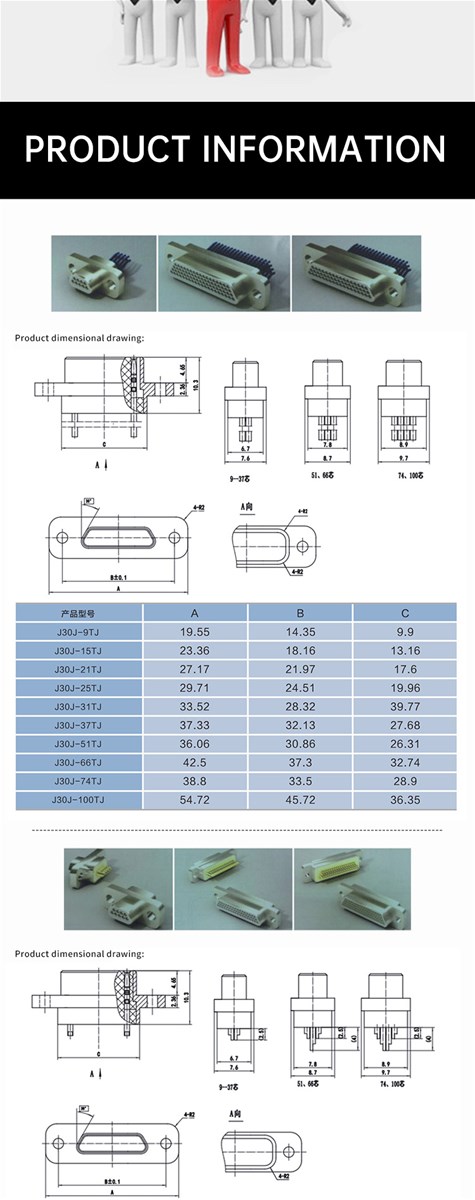 J30J has the characteristics of small size light weight reliable connection