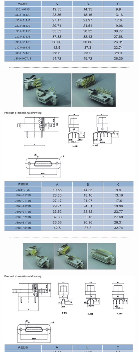 J30J has the characteristics of small size light weight reliable connection