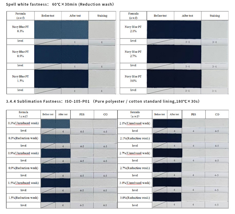 PT Disperse navy blue PT Mainly used for printing and dyeing polyester and its blended fabric