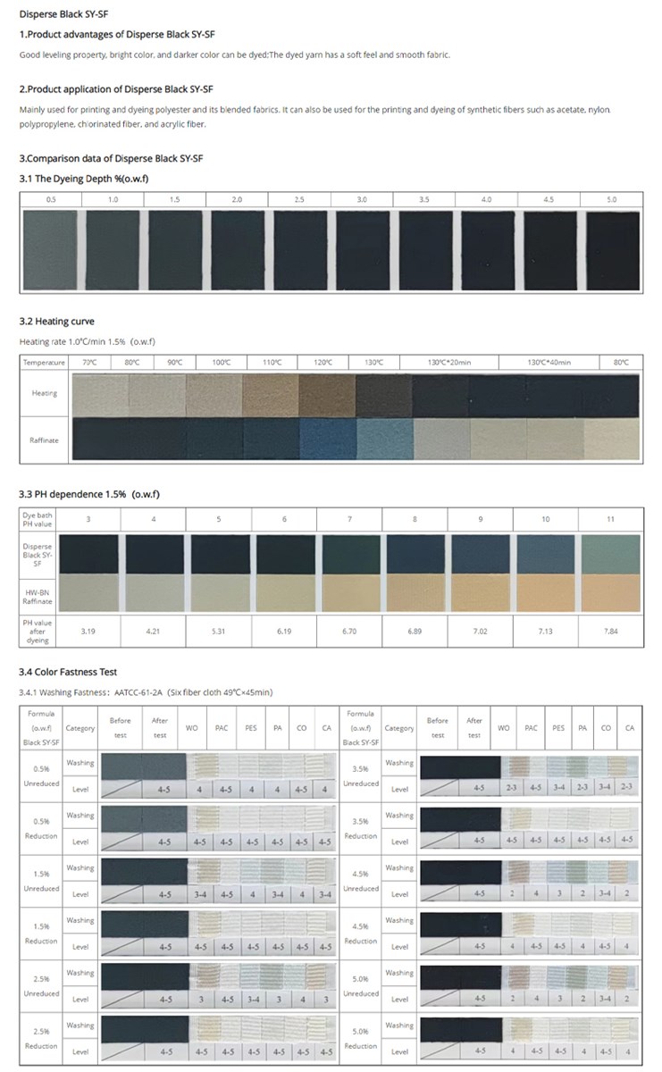 SYSW Disperse Black SYSW Mainly used for printing and dyeing polyester and its blended fabric