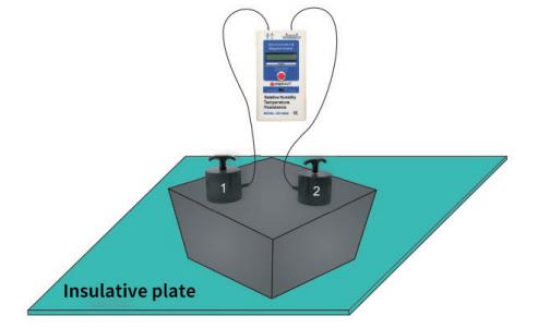 Measures Resistivity Resistance0019802