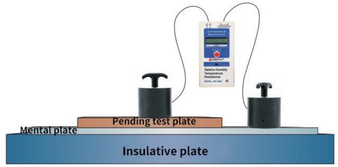 Measures Resistivity Resistance0019802